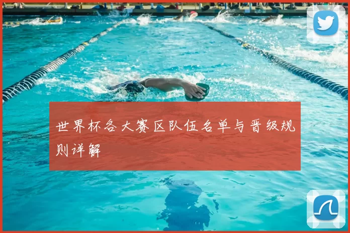 世界杯各大赛区队伍名单与晋级规则详解
